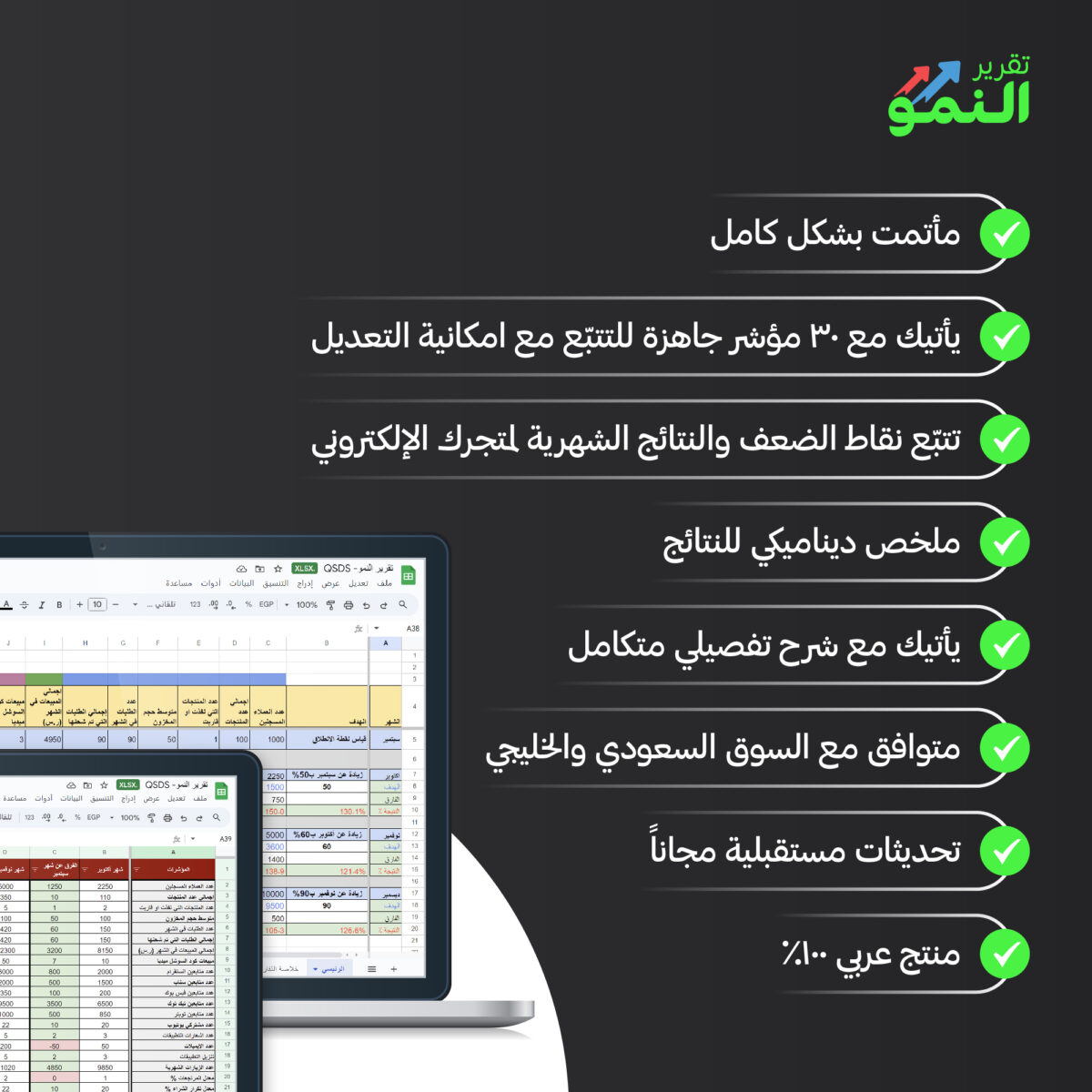 ⁦تقرير النمو: مقياس نجاح متجرك الإلكتروني⁩ - الصورة ⁦2⁩